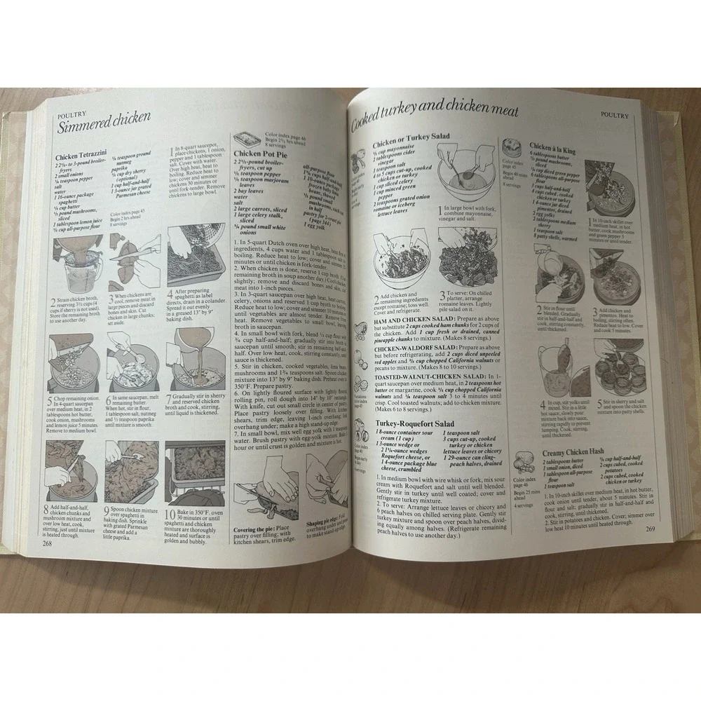 Vintage 1980, The Good Housekeeping Illustrated Cookbook - Zoe Coulson Hardcover